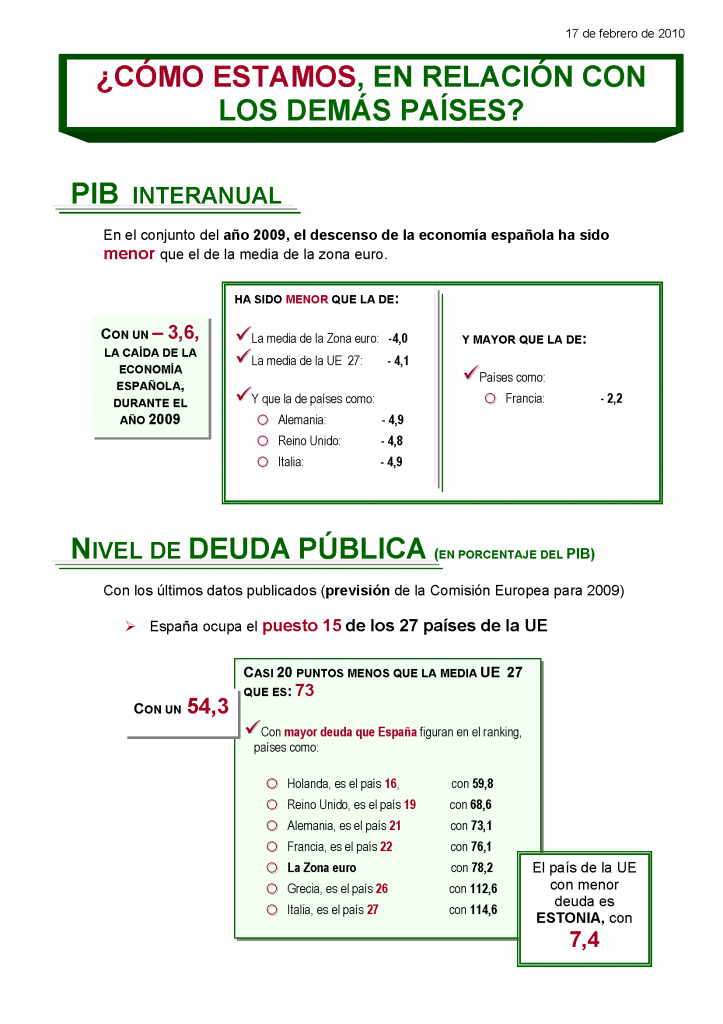 Situación de la economía española_Página_1