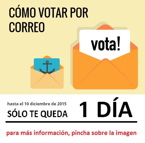 Voto correo