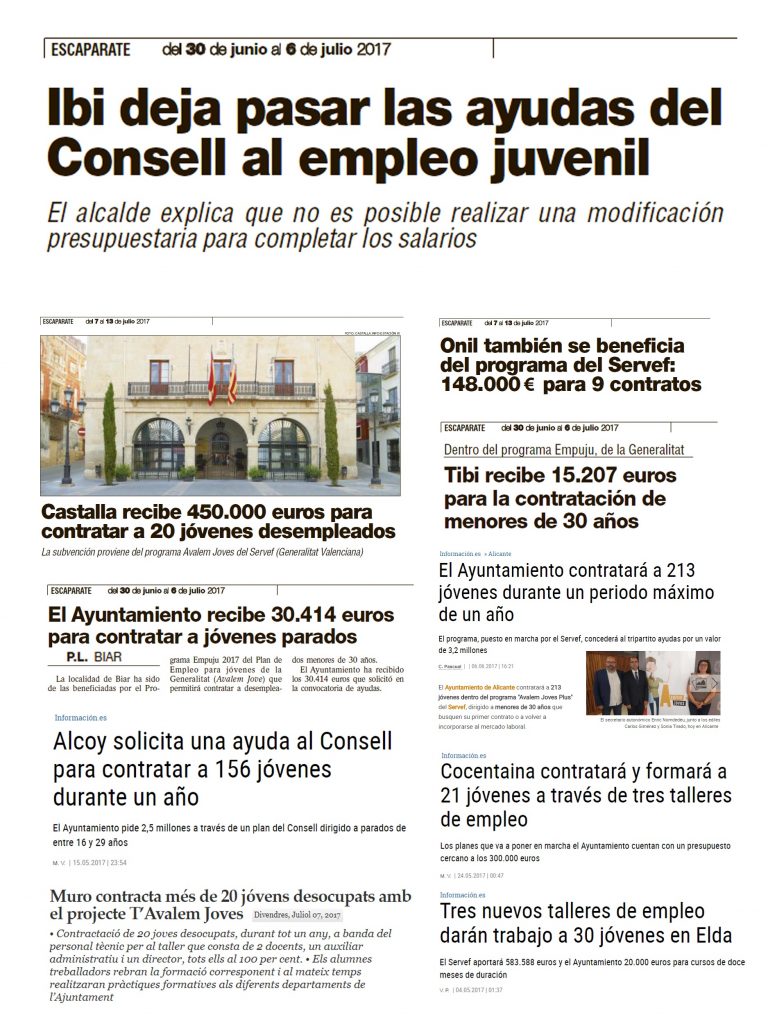 AvalemJoves
